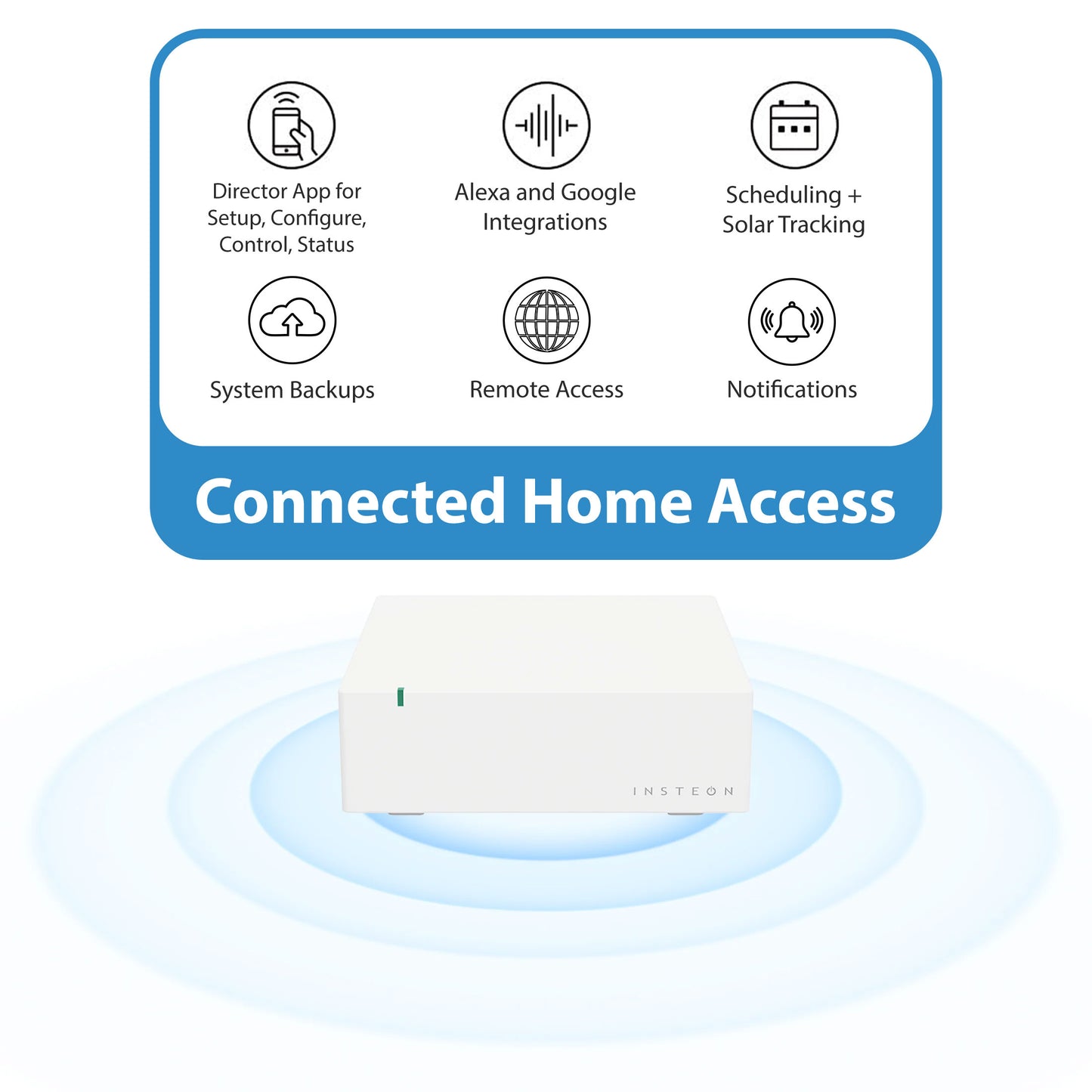 Insteon Connected Home Access