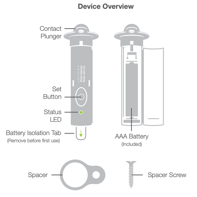 Hidden Door Sensor