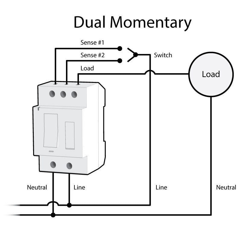 Dimmer DIN Rail Module Diagram 4