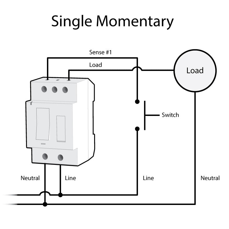 On/Off DIN Rail Module Diagram 3